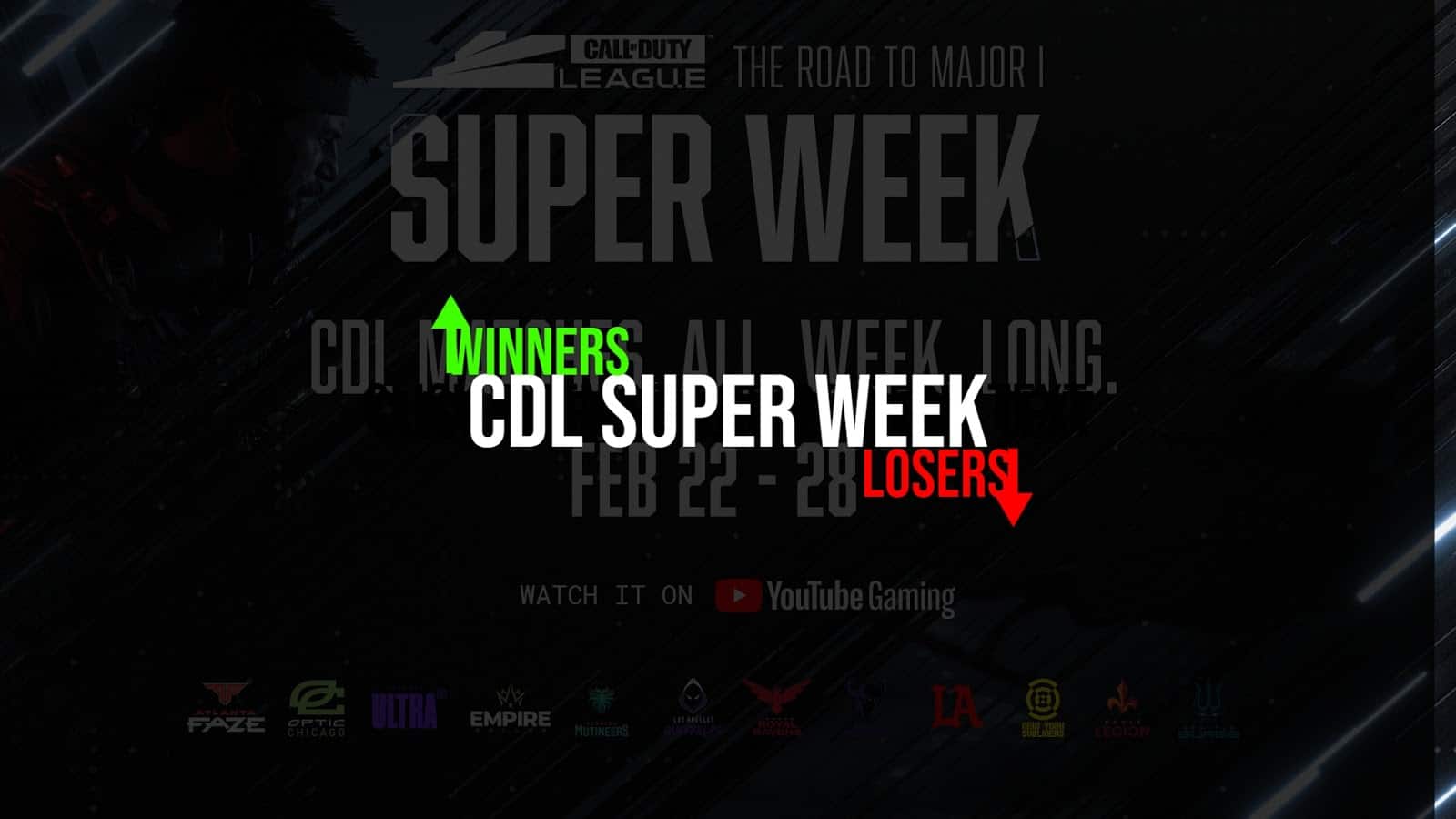 CoD: Winners And Losers Of CDL Super Week