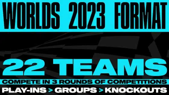 LoL Worlds 2023 Format: Everything You Need to Know